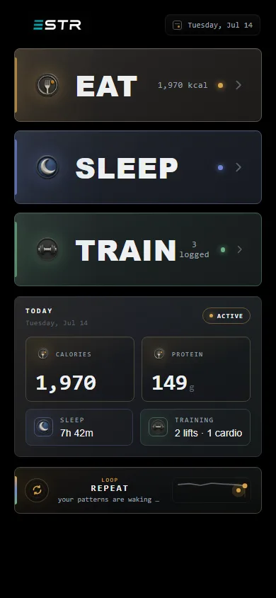 Eat Sleep Train Repeat dashboard showing a complete day